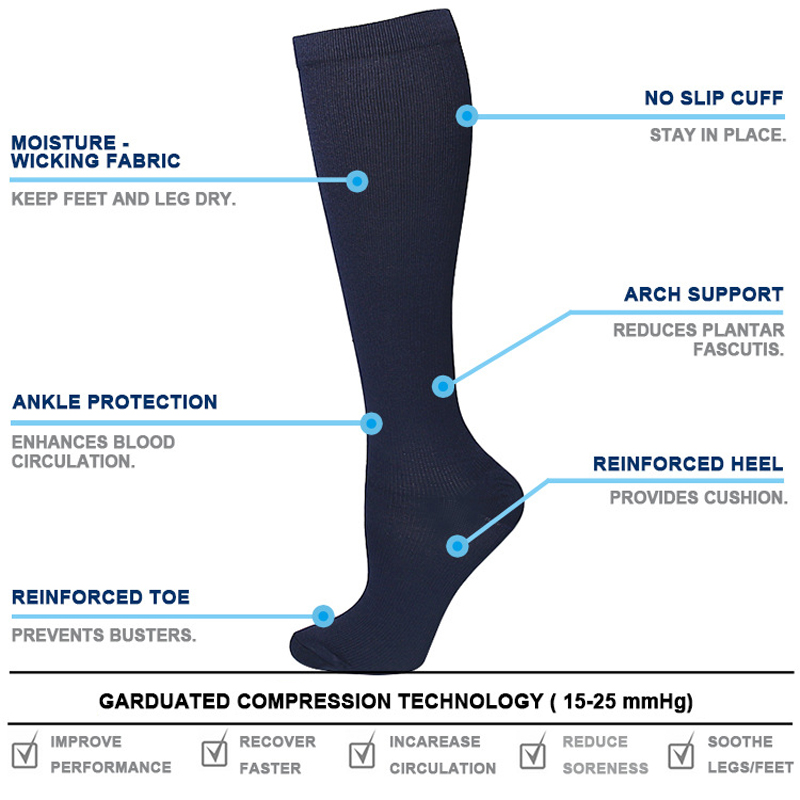 男女兼用抗疲労静脈瘤圧縮ソックス ゴルフ、ラグビー、ランニン - Compression Sock Medical のレビューと価格
