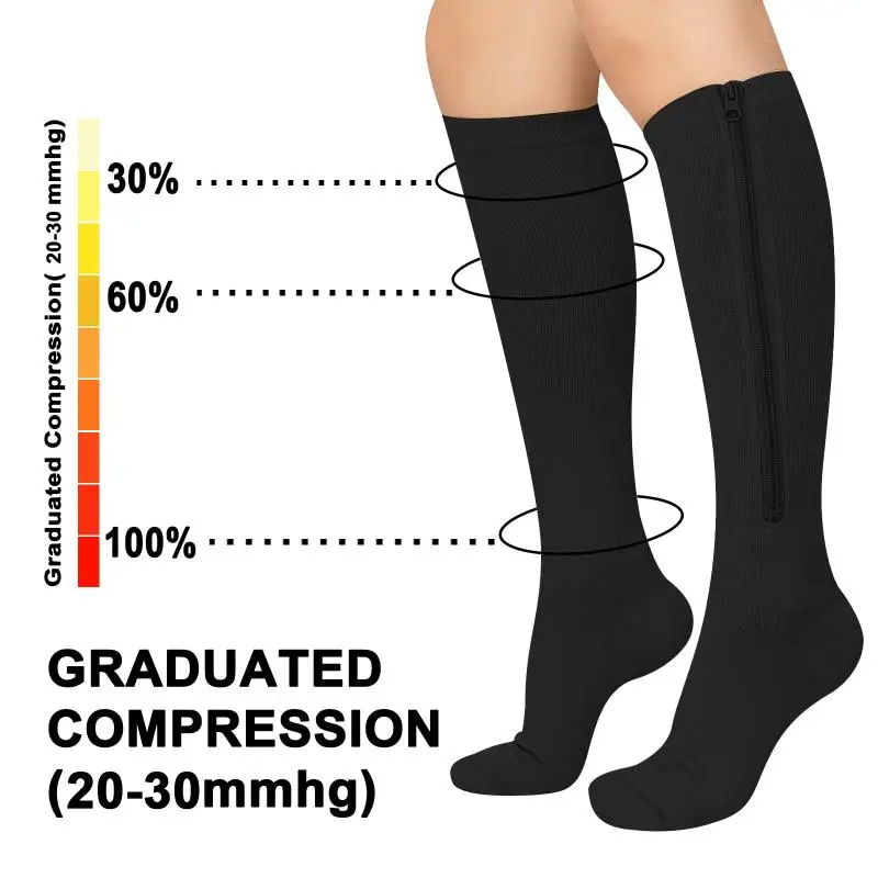 医療用着圧ソックス,男性と女性用,伸縮性,高弾性,クローズド - Compression Sock Medical のレビューと価格